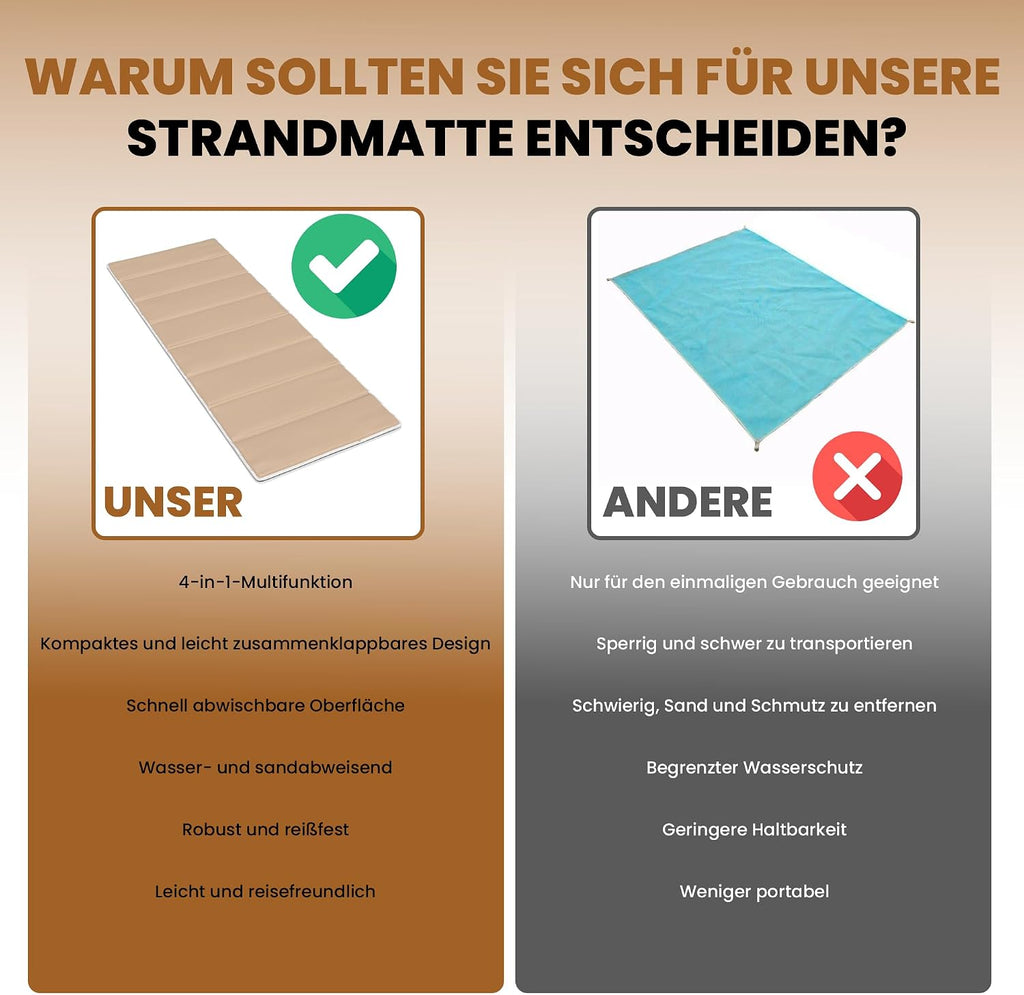 StarK Strandmatte 4in1 faltbar 190x60 cm Wasserhaengematte Pool Gartenliege SkyBl