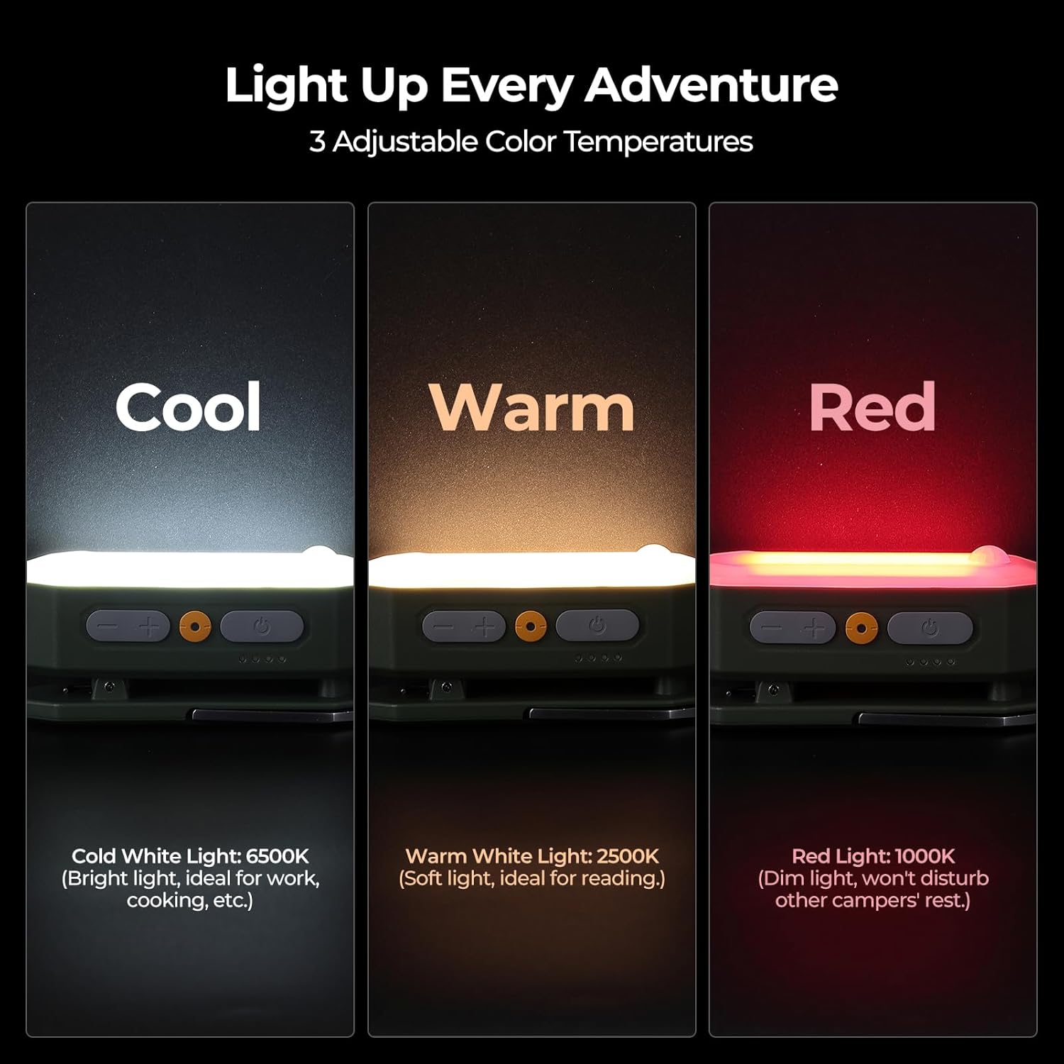 BougeRV AL01 Campinglampe 380 lm, aufladbar 3200 mAh, Sensor, Haken & Magnet