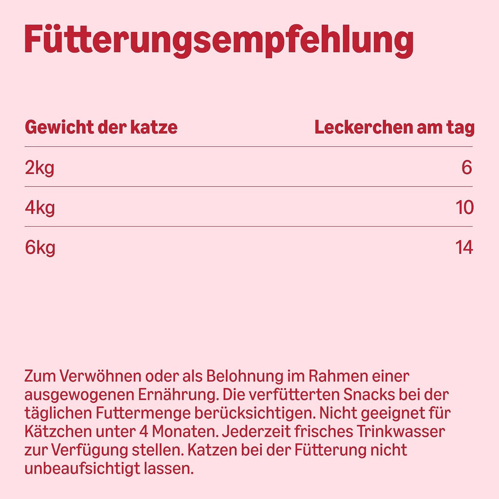 by Amazon Katzensnacks Verschiedene Sorten Ente Truthahn Huhn