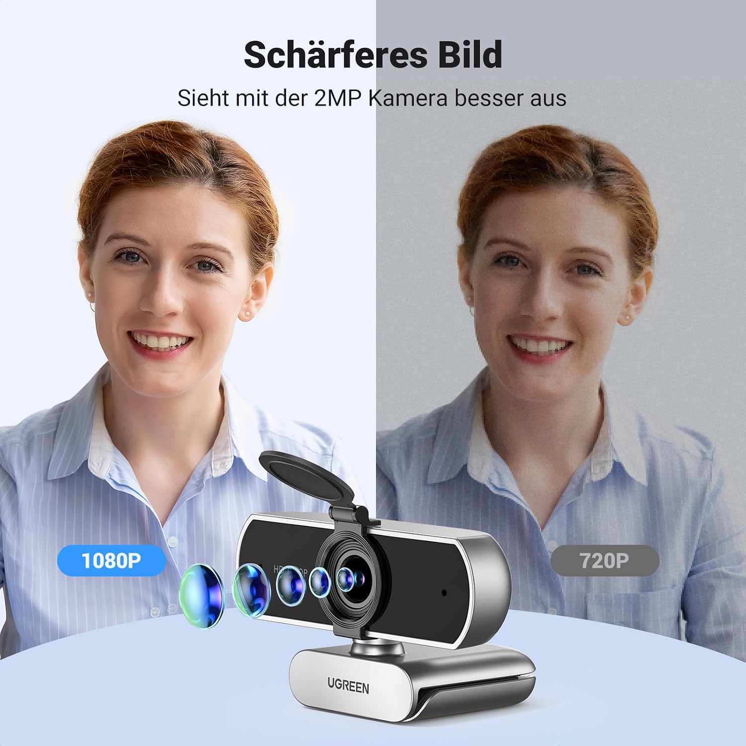 UGREEN Webcam 1080p Full HD USB mit Mikrofon 90° Sichtfeld