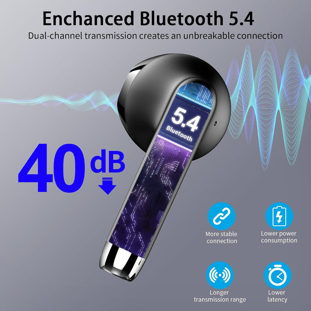 Bluetooth In-Ear Kopfhoerer 5.3 mit ENC Noise Cancelling, 48 Std. Akku