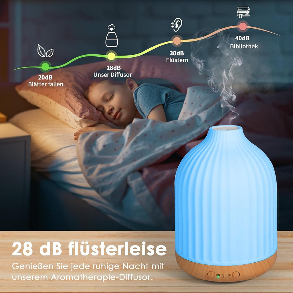 Ultraschall Aroma Diffuser 250 ml Duftdiffusor Luftbefeuchter Weiss
