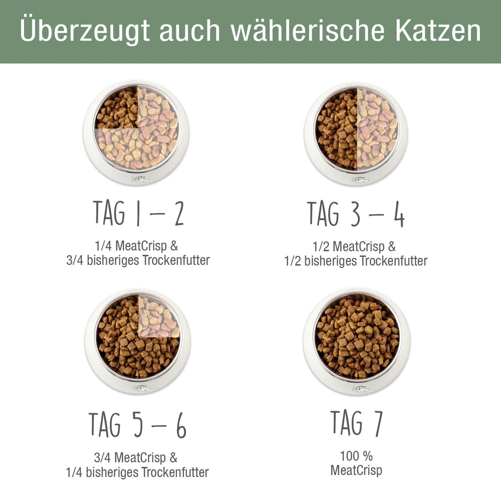 Katzen Trockenfutter Sterilisiert 82% Fisch 1,5kg MeatCrisp PLATINUM