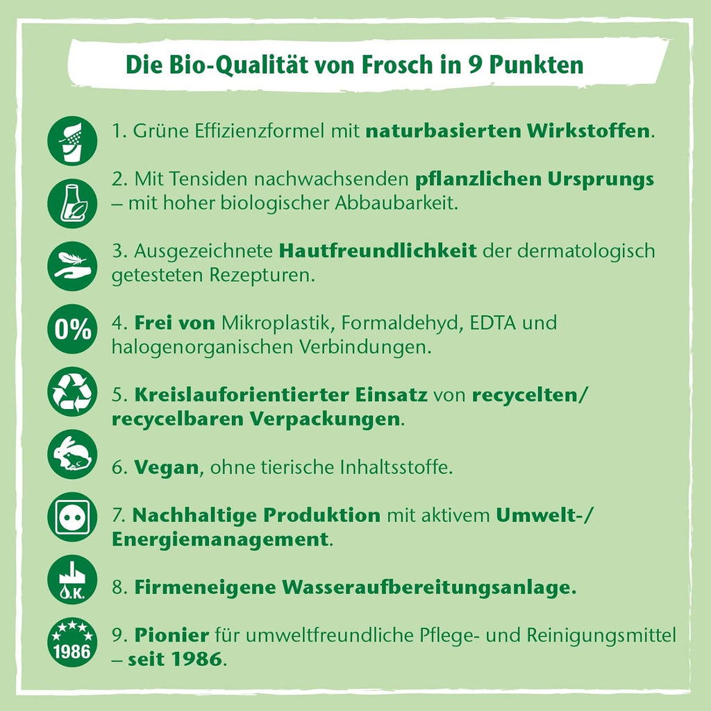 Frosch Spiritus Glasreiniger Nachfuellbeutel 950 ml Fensterreiniger
