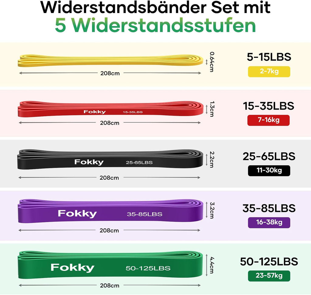 Fokky Widerstandsbaender 5 Stufen mit Tueranker und Griffen, 5er Set