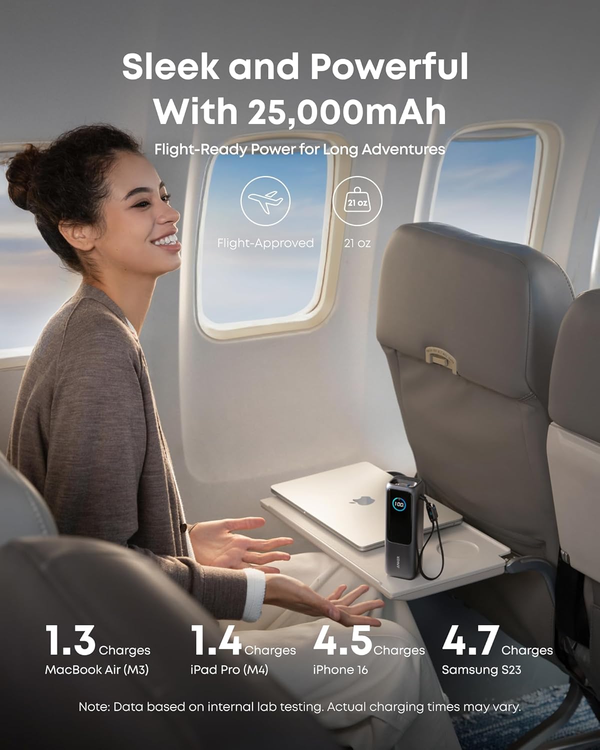 Anker 165W 25000mAh Powerbank mit 3x USB‑C, 70cm Kabel, Trageband