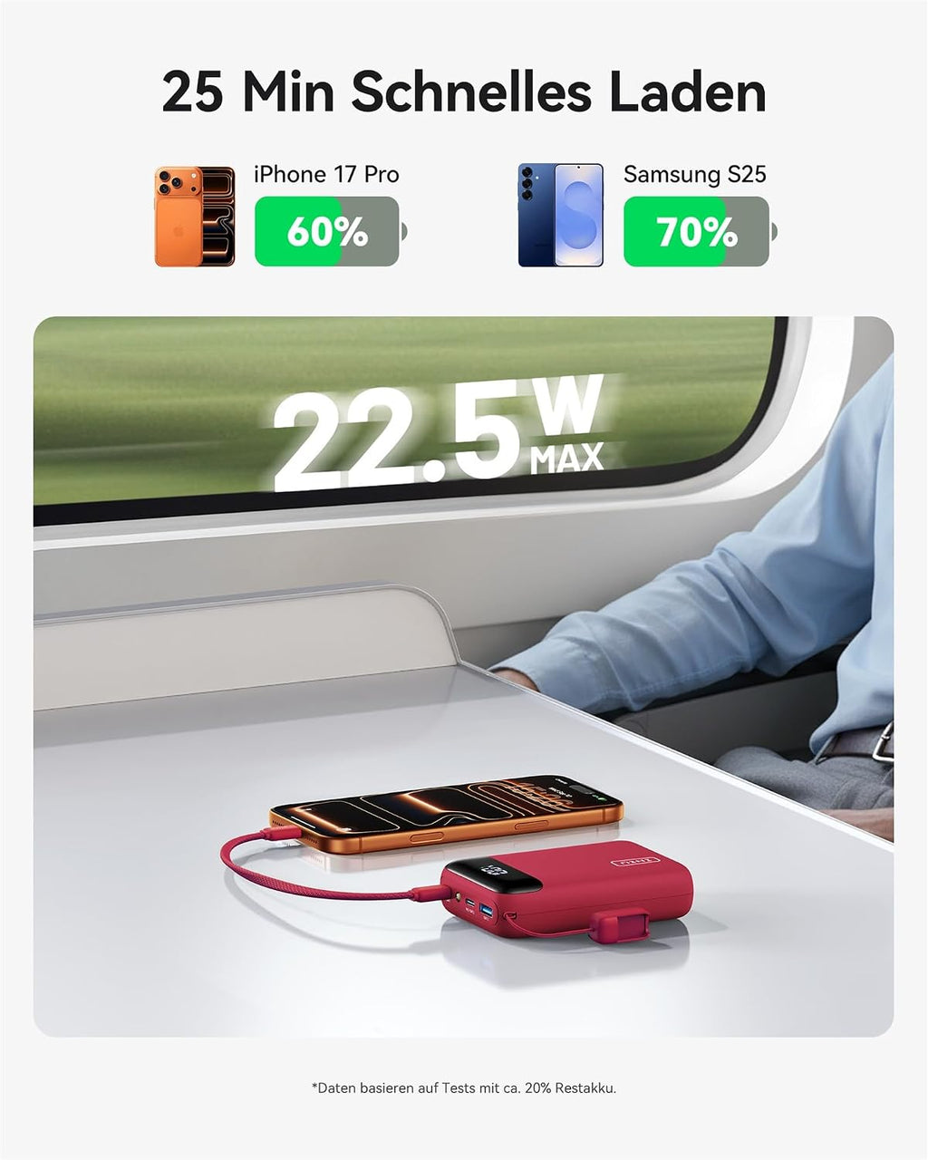 INIU Powerbank 20000 mAh 22.5W mit abnehmbarem USB‑C Kabel, flugtauglich