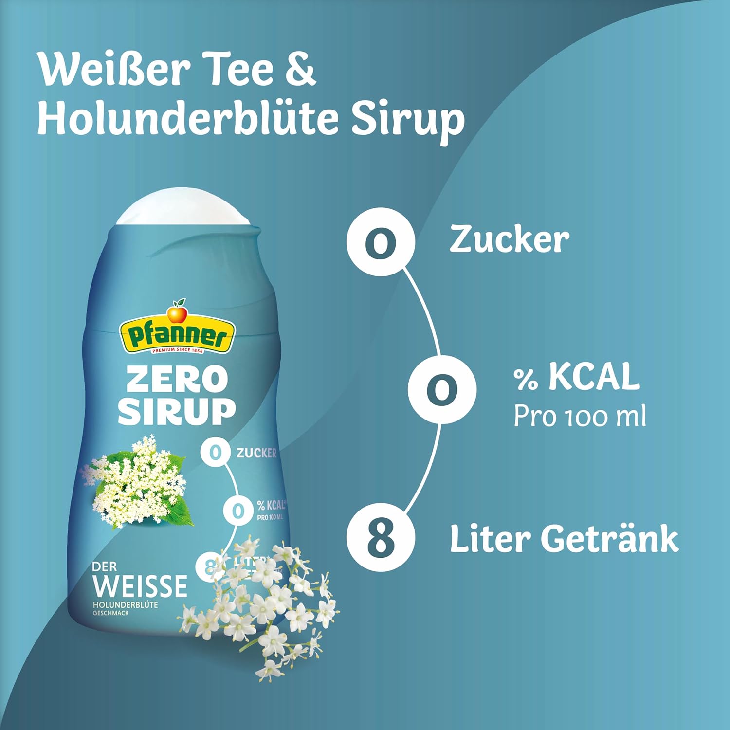 Pfanner Zero Sirup Der Weisse zuckerfrei ergibt verschiedene Sorten