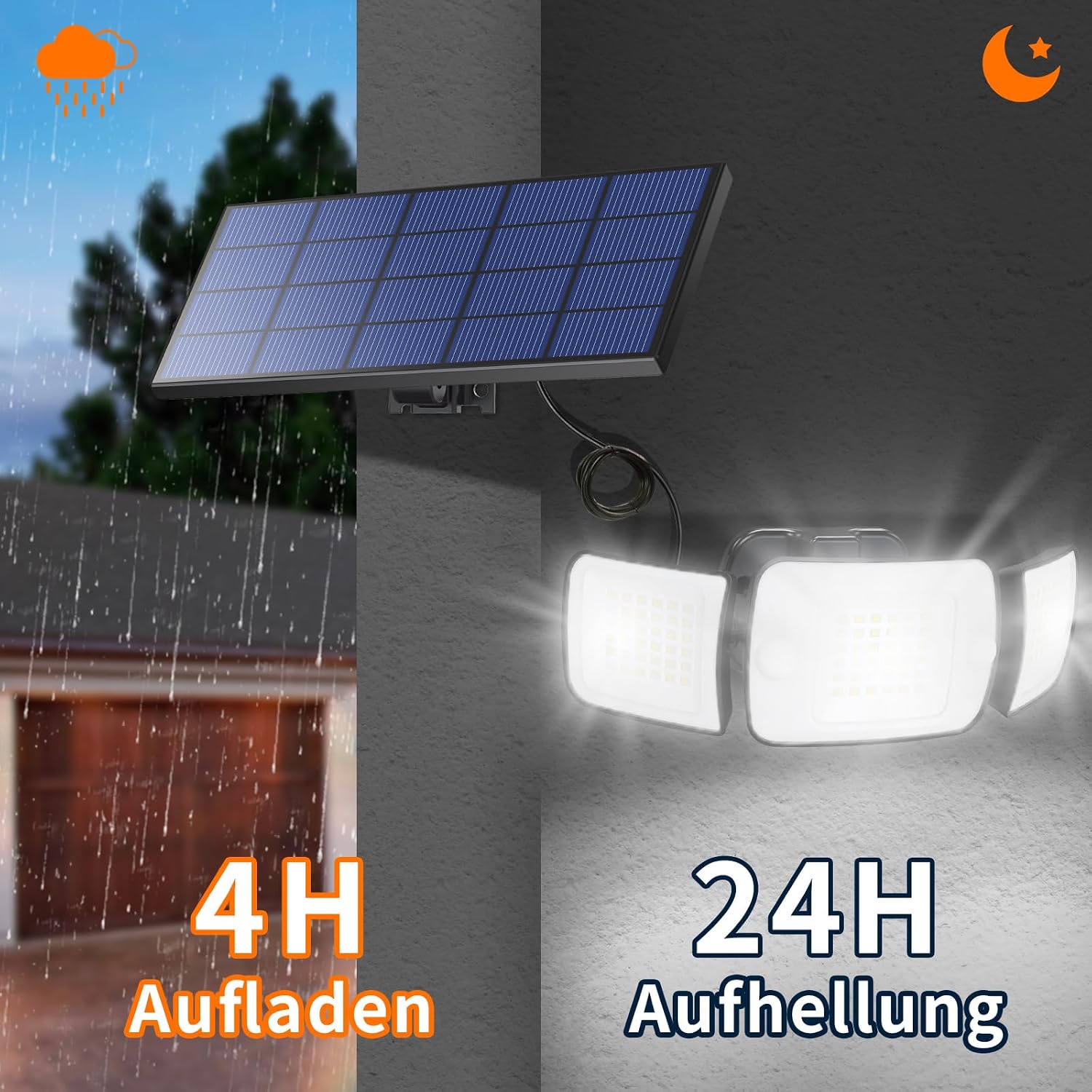 INTELAMP Solar-Strahler 1200 lm 108 LED 6000 mAh Bewegungsmelder Fernbedienung 4