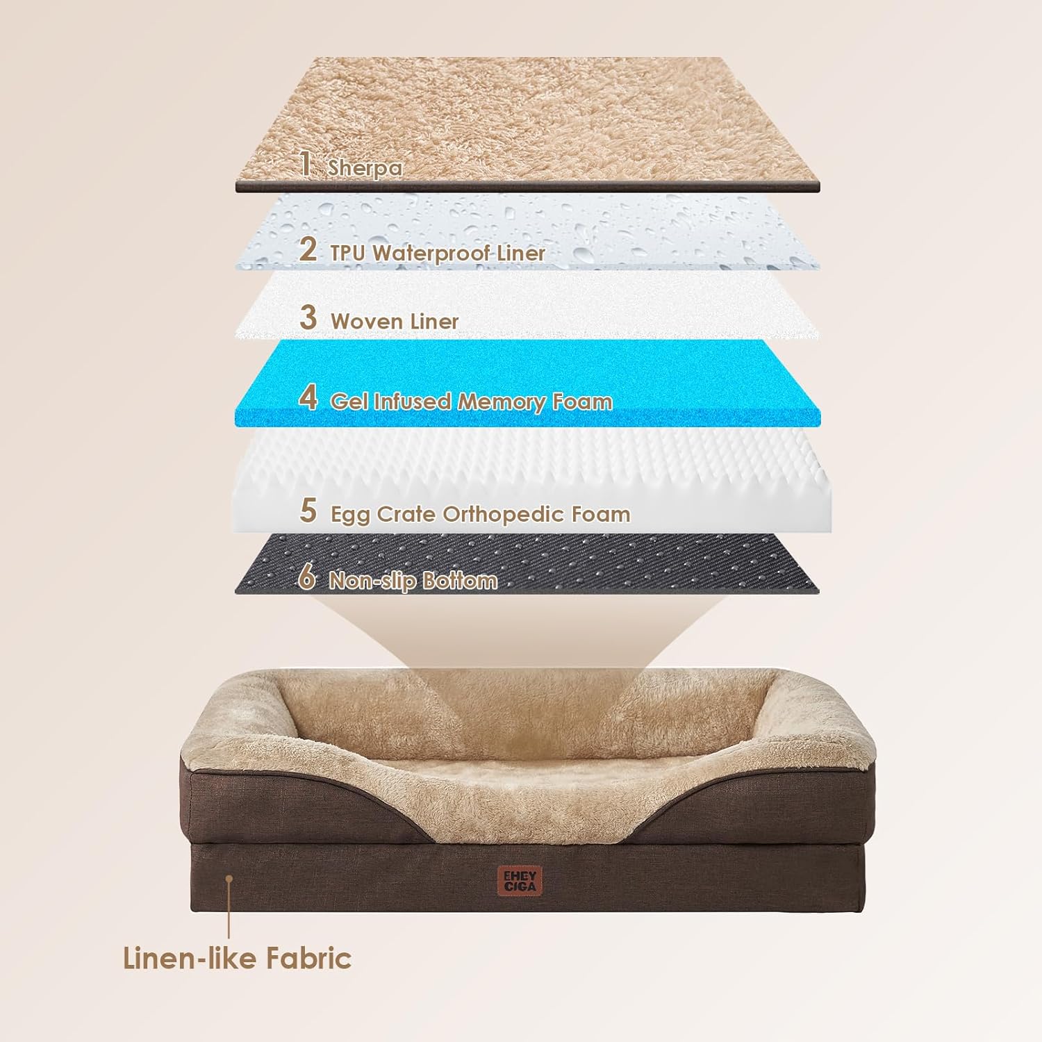 Orthopaedisches Hundebett 91×68×17,5 cm Memory Foam waschbar 16,5cm-19cm