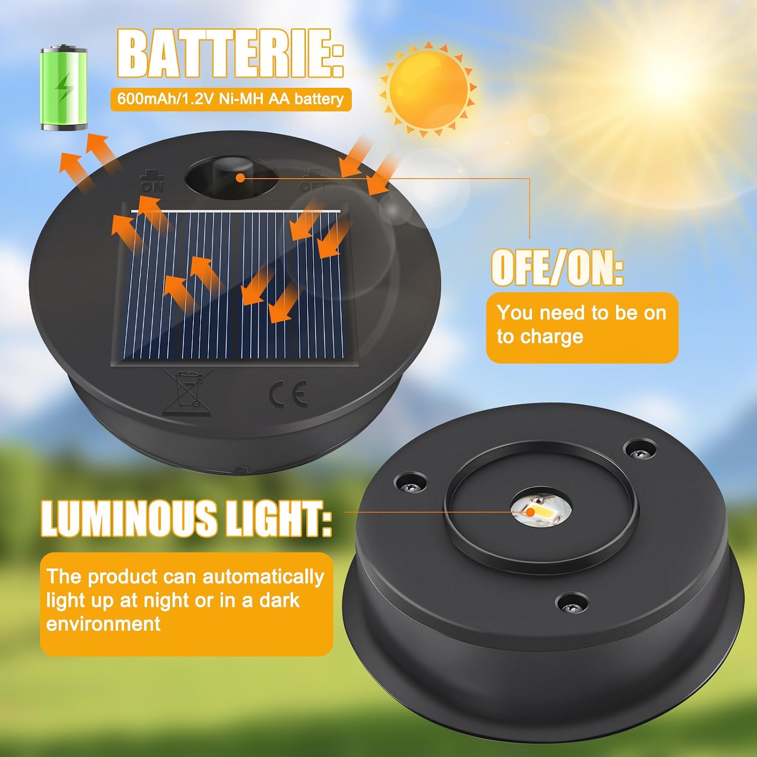 Solarleuchte Ersatzdeckel 7cm-8cm mit LED Solarpanel wasserdicht, 6 Stueck