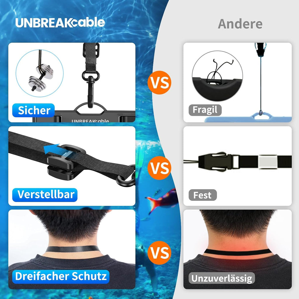 UNBREAKcable wasserdichte Handytasche 2er Set 7,0" IPX8 Universal Kristallklar