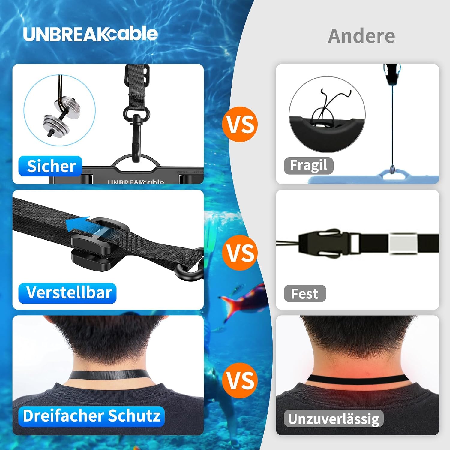 UNBREAKcable wasserdichte Handytasche 2er Set 7,0" IPX8 Universal Kristallklar