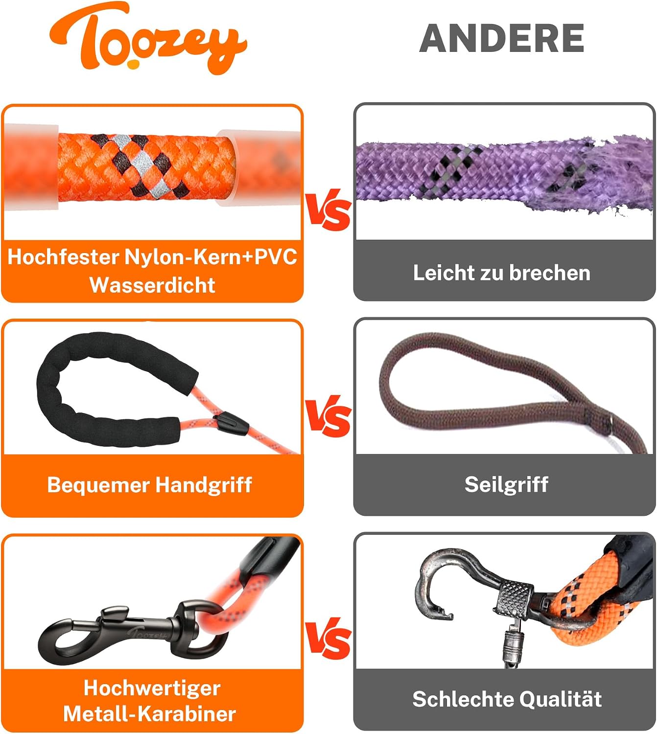 Toozey Schleppleine Hund 5m-20m wasserdicht reflektierend Trainingsleine