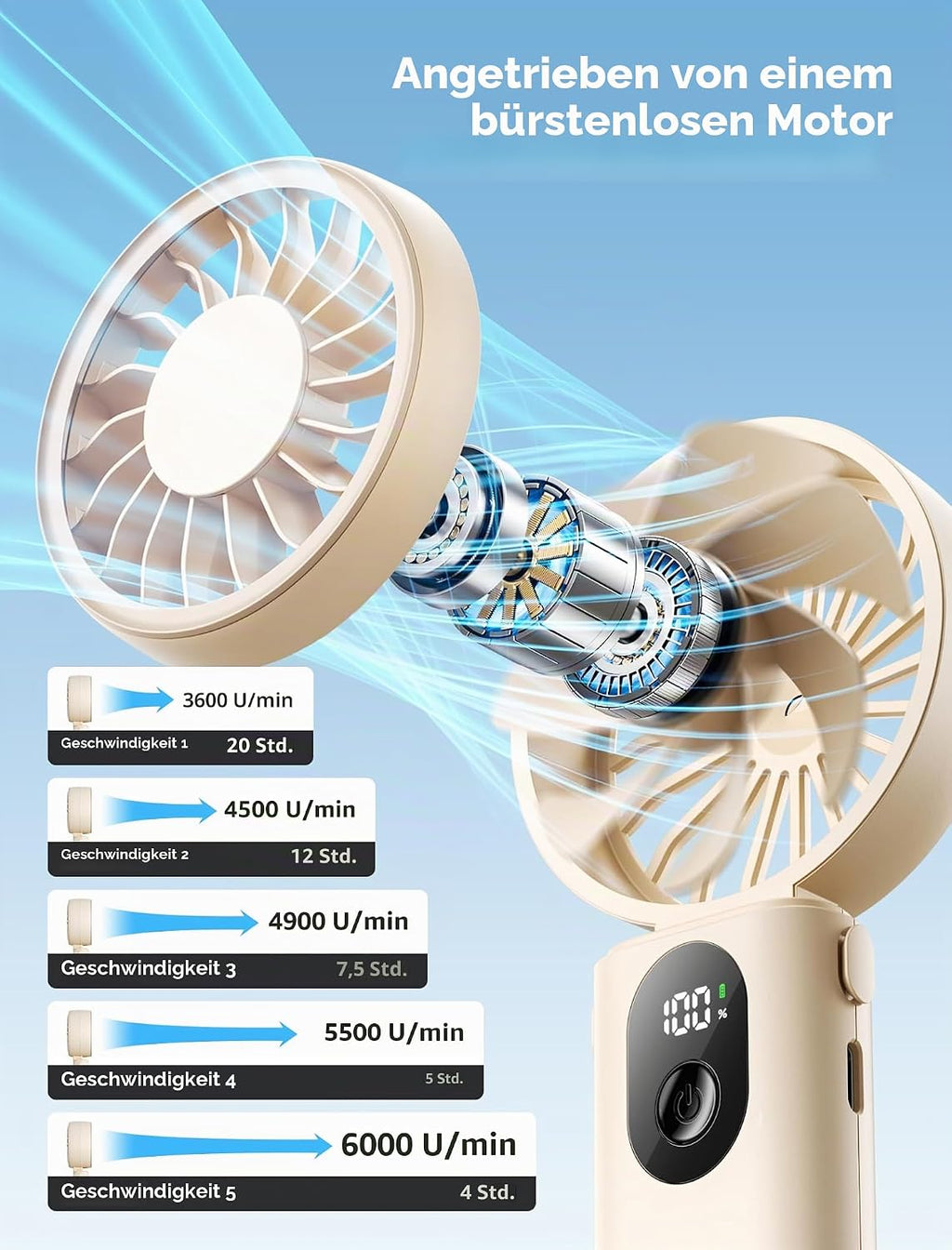 Aecooly 3‑in‑1 Handventilator USB wiederaufladbar 5 Stufen LED Anzeige Beige