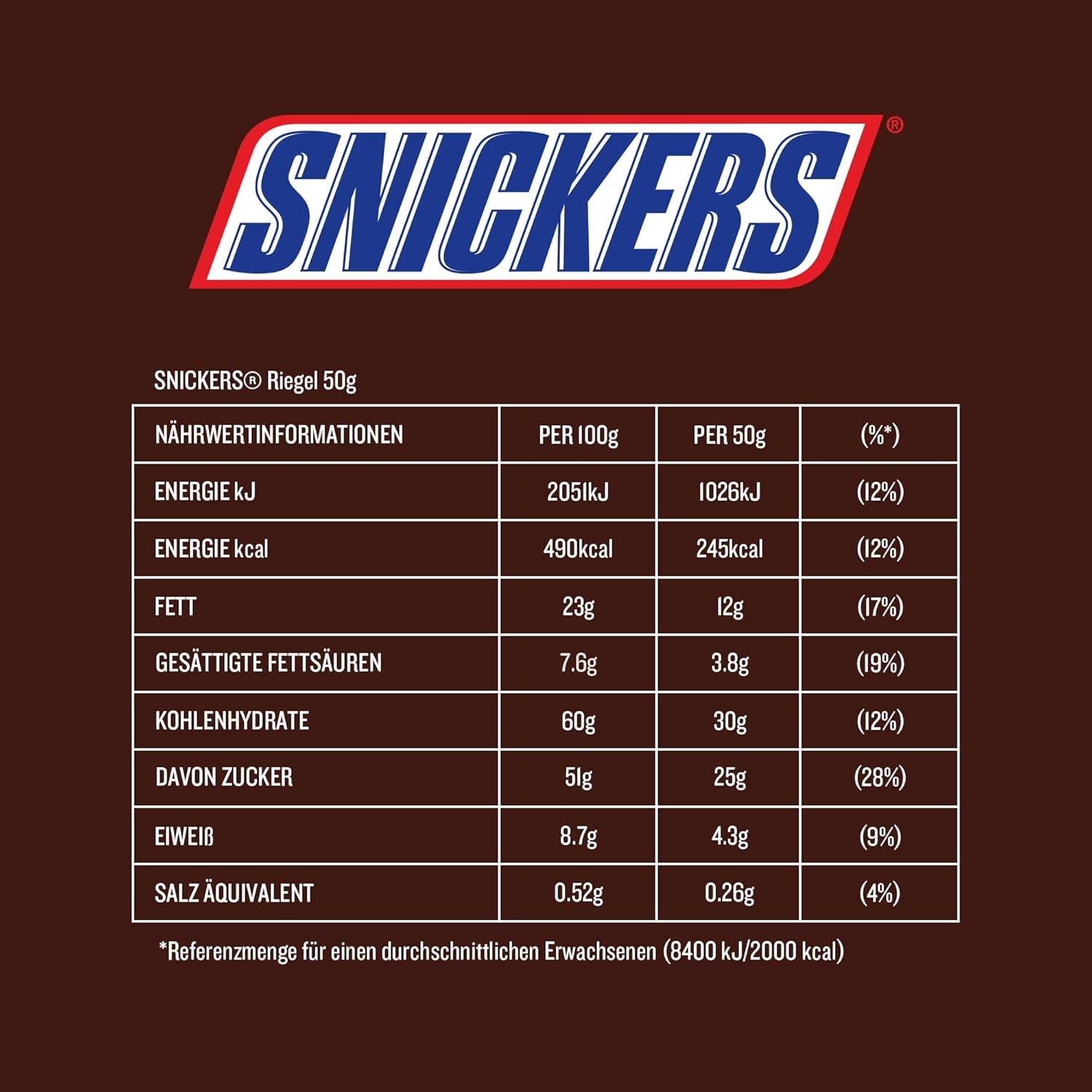 Snickers Schokoriegel Erdnuss Karamell 32er Pack verschiedene Sorten