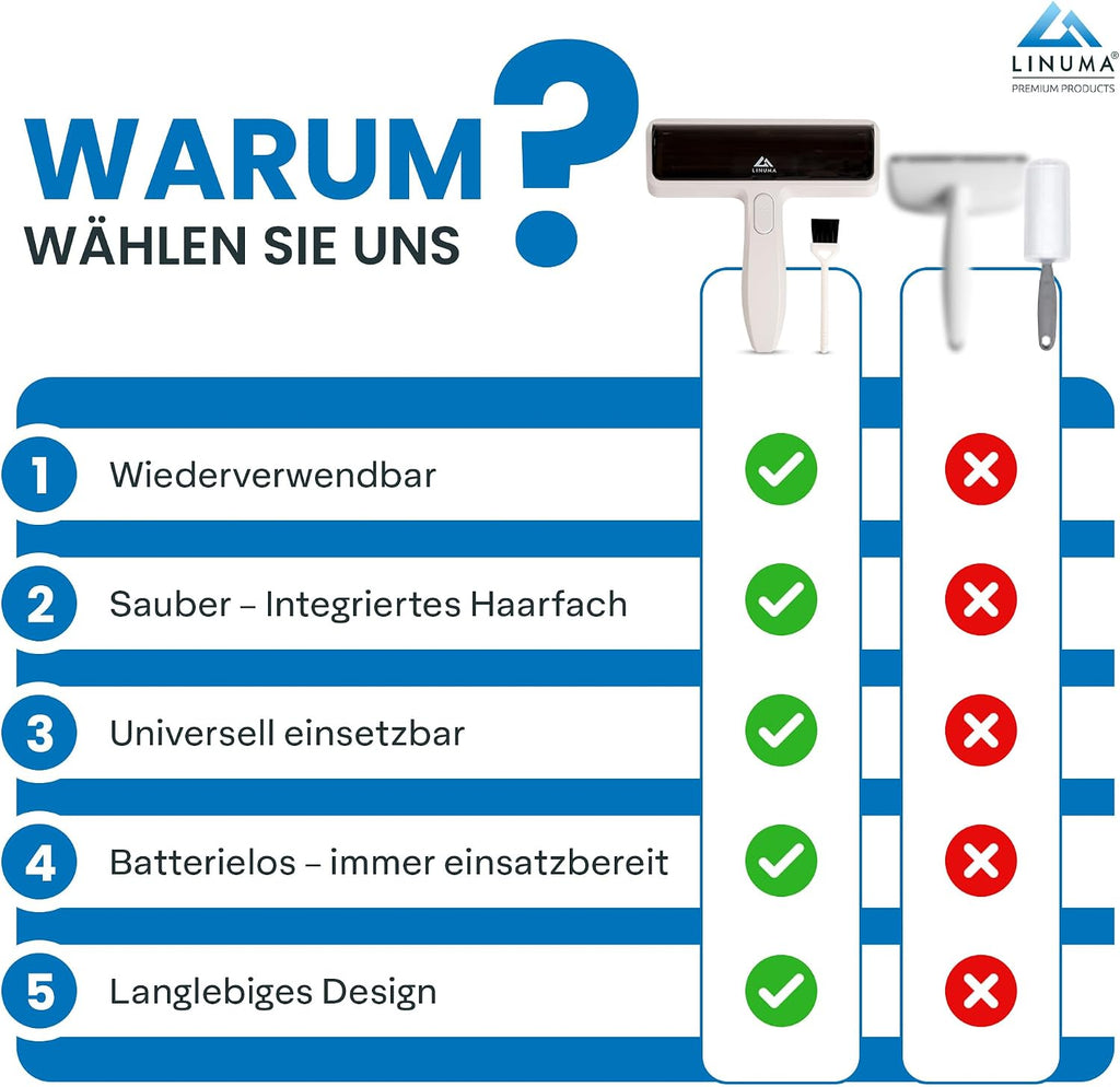 Tierhaarentferner Fusselrolle wiederverwendbar selbstreinigend Weiss fuer Sofa Tep
