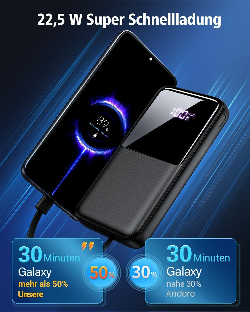 Powerbank 26800 mAh 22,5W USB-C Schnellladung 3 Anschluesse 2 Kabel Schwarz