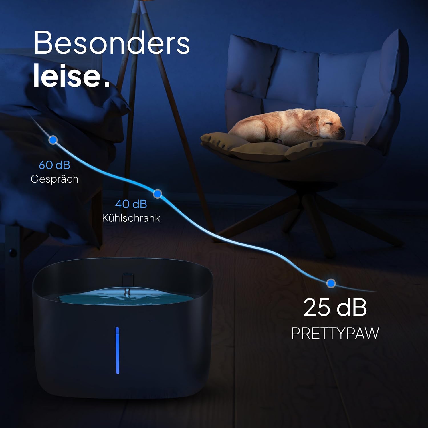 Pretty Paw Trinkbrunnen fuer Hunde leise BPA-frei mit Filter & LED