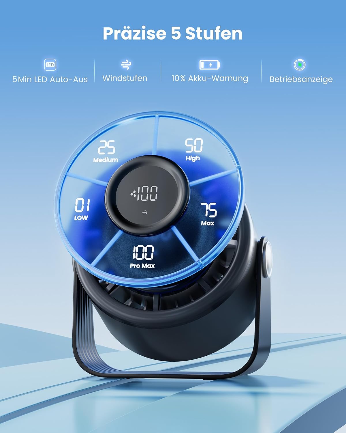 Gaiatop Akku Tischventilator USB 5 Stufen 360° neigbar Touch-Display Schwarz