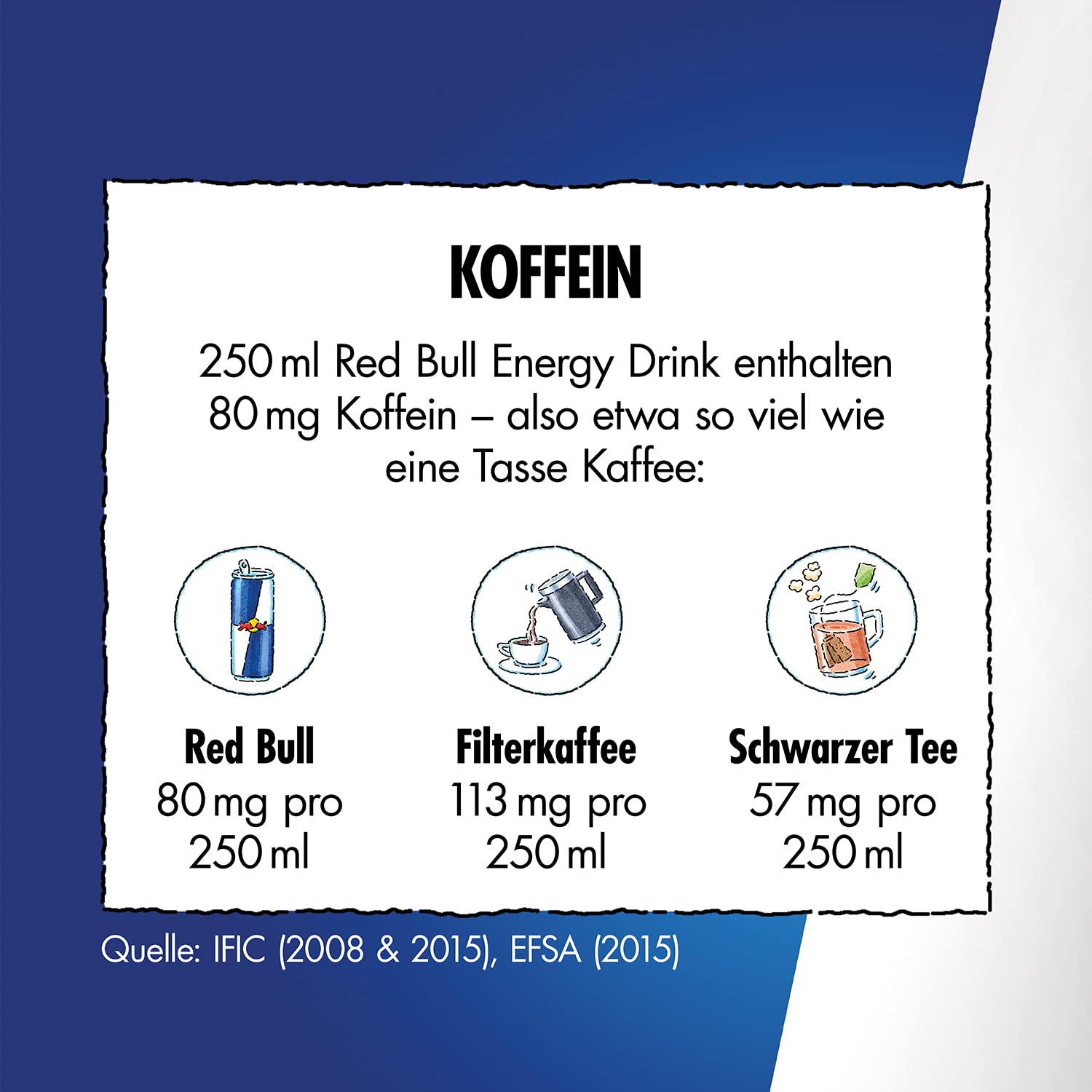 Red Bull Energy Drink Peach Edition White Peach 24 x 250 ml Dosen EINWEG