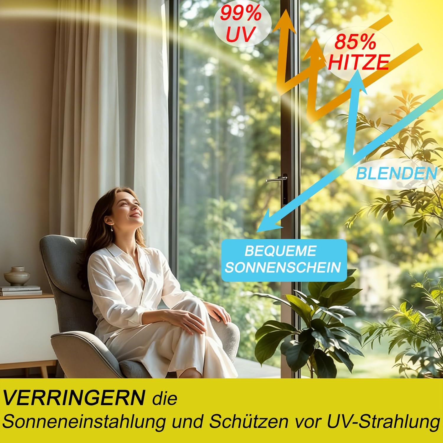 Hitzeschutz Sonnenschutzfolie Silber 44,5x200 cm - UV Schutz Thermofolie Sichtsc