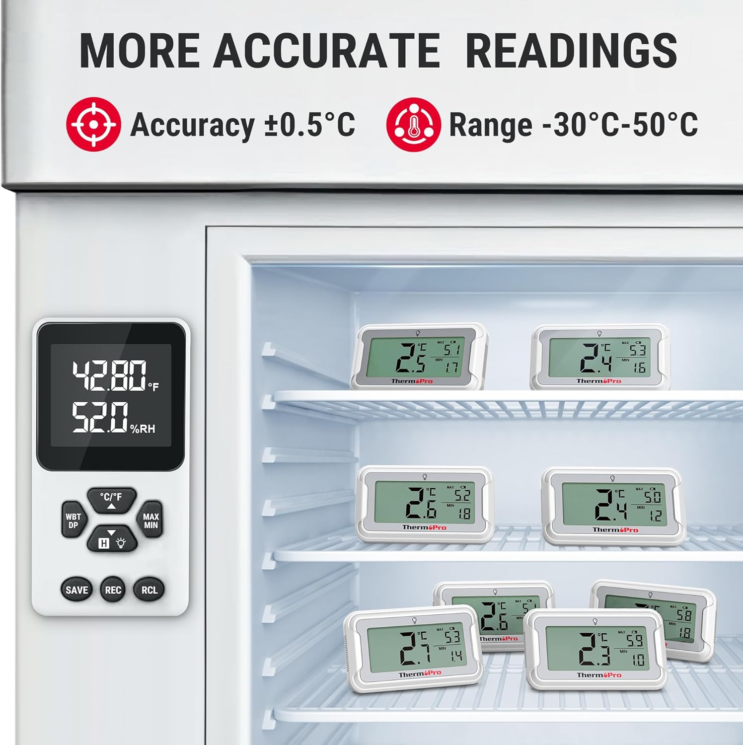 ThermoPro digitales Kuehlschrankthermometer LCD mit Hintergrundbeleuchtung, Max/M
