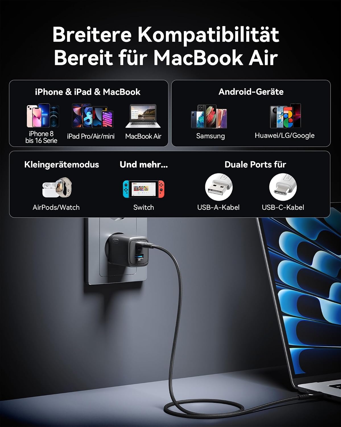 INIU 30W USB-C Netzteil 2er Set mit USB-C und USB-A Kabel, GaN Schnellladegeraet