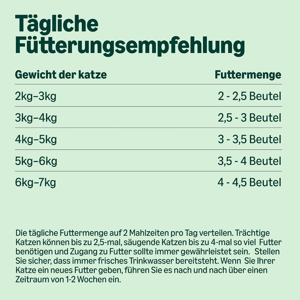 Katzenfutter nass 48er Pack verschiedene Sorten in Sauce
