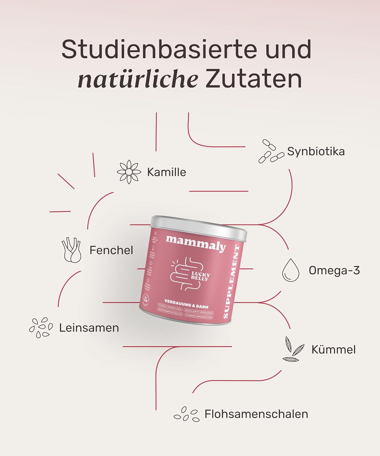 mammaly Lucky Belly Probiotika Hundeleckerlis fuer Magen und Darm