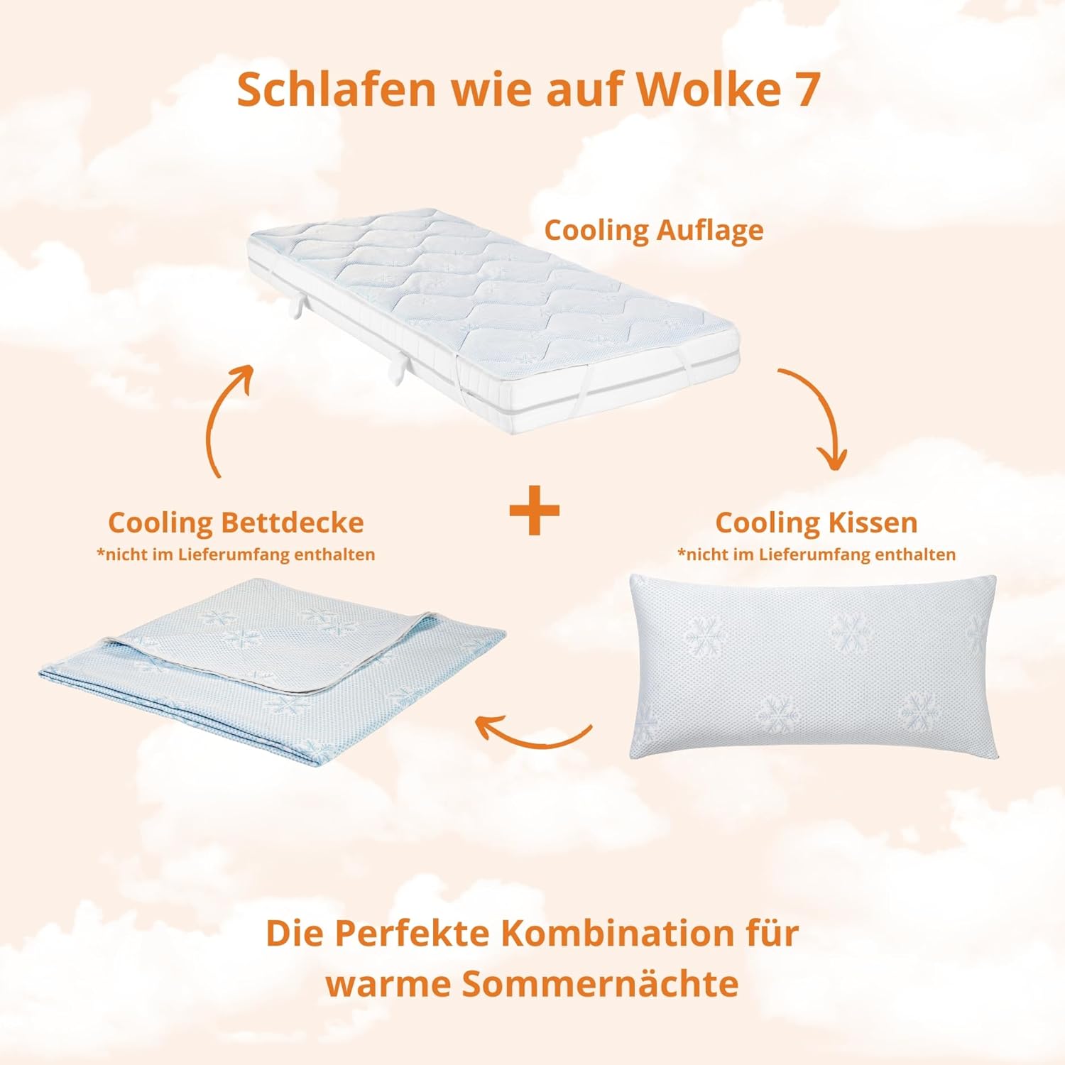 sleepling Matratzenauflage 90x200 cm, Matratzenschoner 90 x 200 cm fuer Sommer un