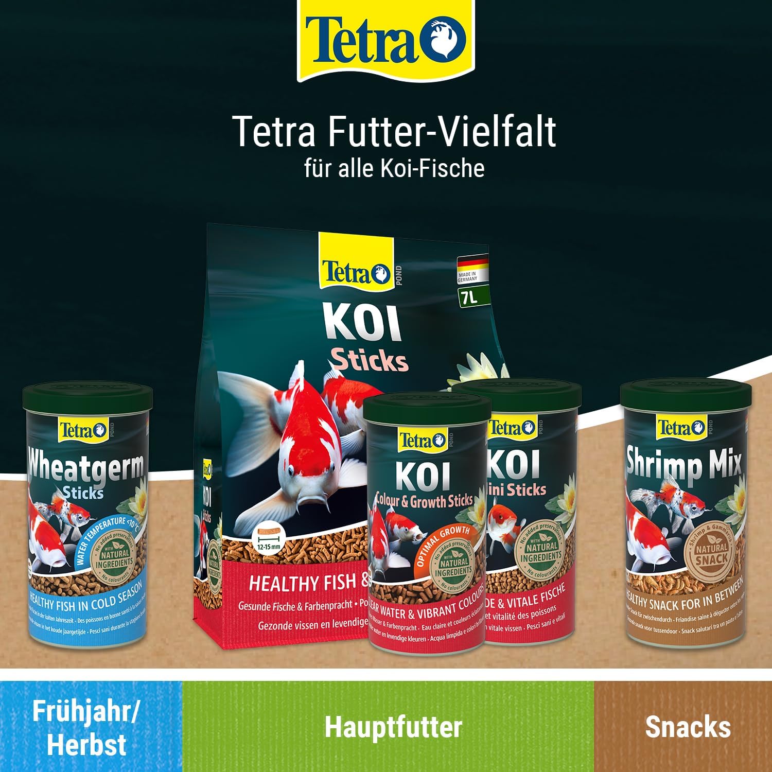 Tetra Pond Koi Sticks Koifutter fuer Farbintensitaet und Wachstum
