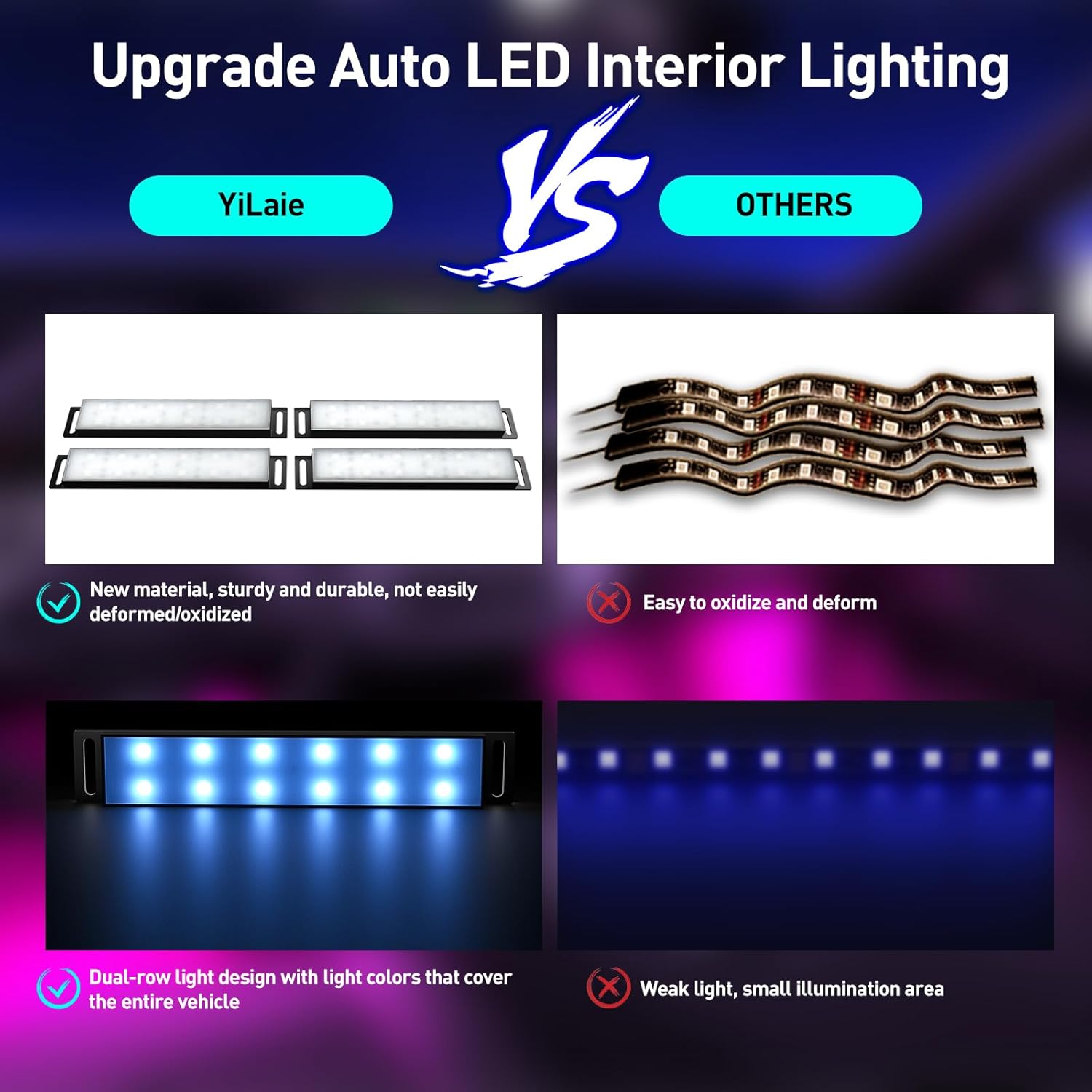 LED Ambientebeleuchtung Auto Innenraum mit App Steuerung 16 Mio Farben USB