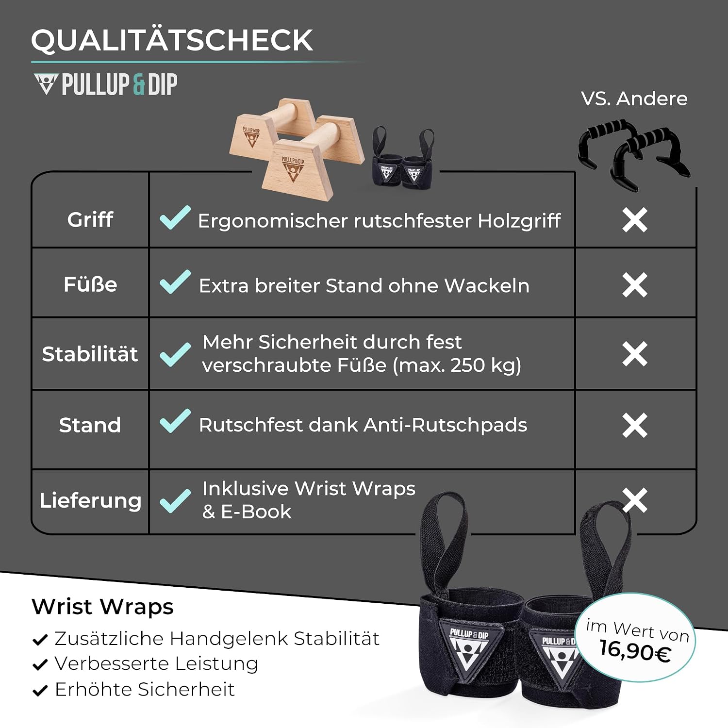 PULLUP & DIP Holz Liegestuetzgriffe mit Handgelenkbandagen rutschfest
