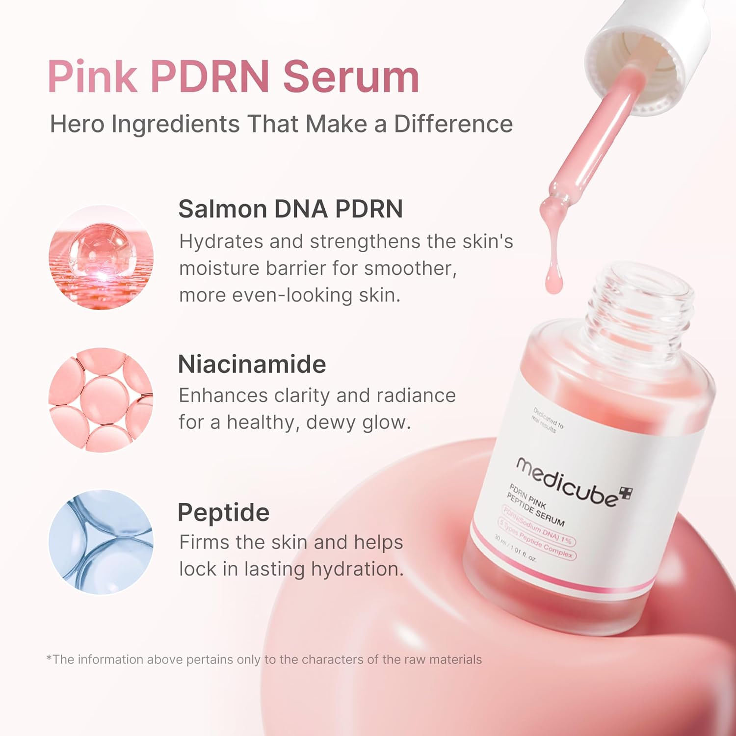 Salmon DNA PDRN Pink Peptide Serum 30 ml Niacinamide Korean Skincare