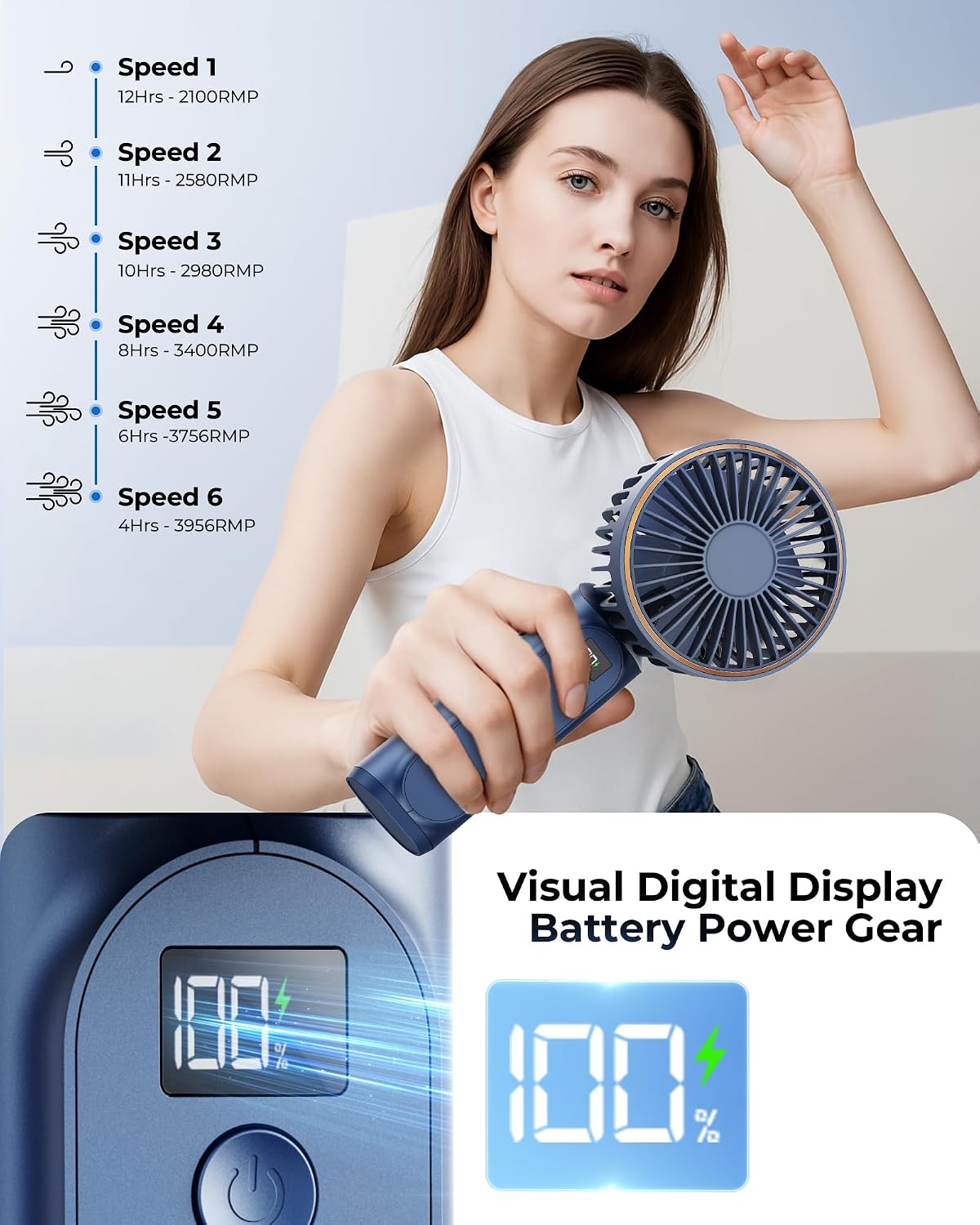 Mini Ventilator tragbar 4000mAh 180° verstellbar 6 Stufen mit Powerbank LED-Disp