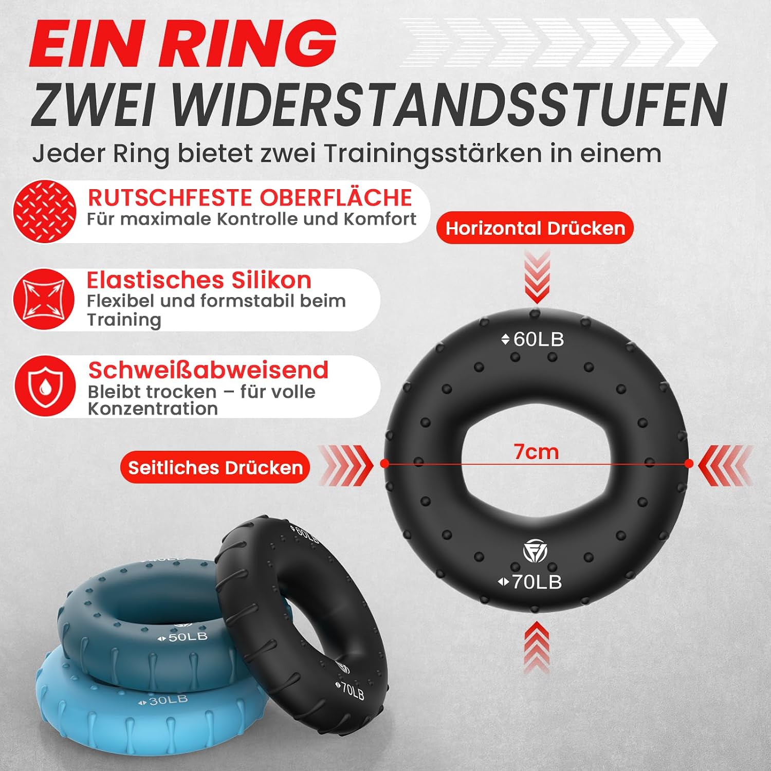 Funflex Griffkraft Trainer Set: Handtrainer Fingertrainer Fingerstrecker Unterar
