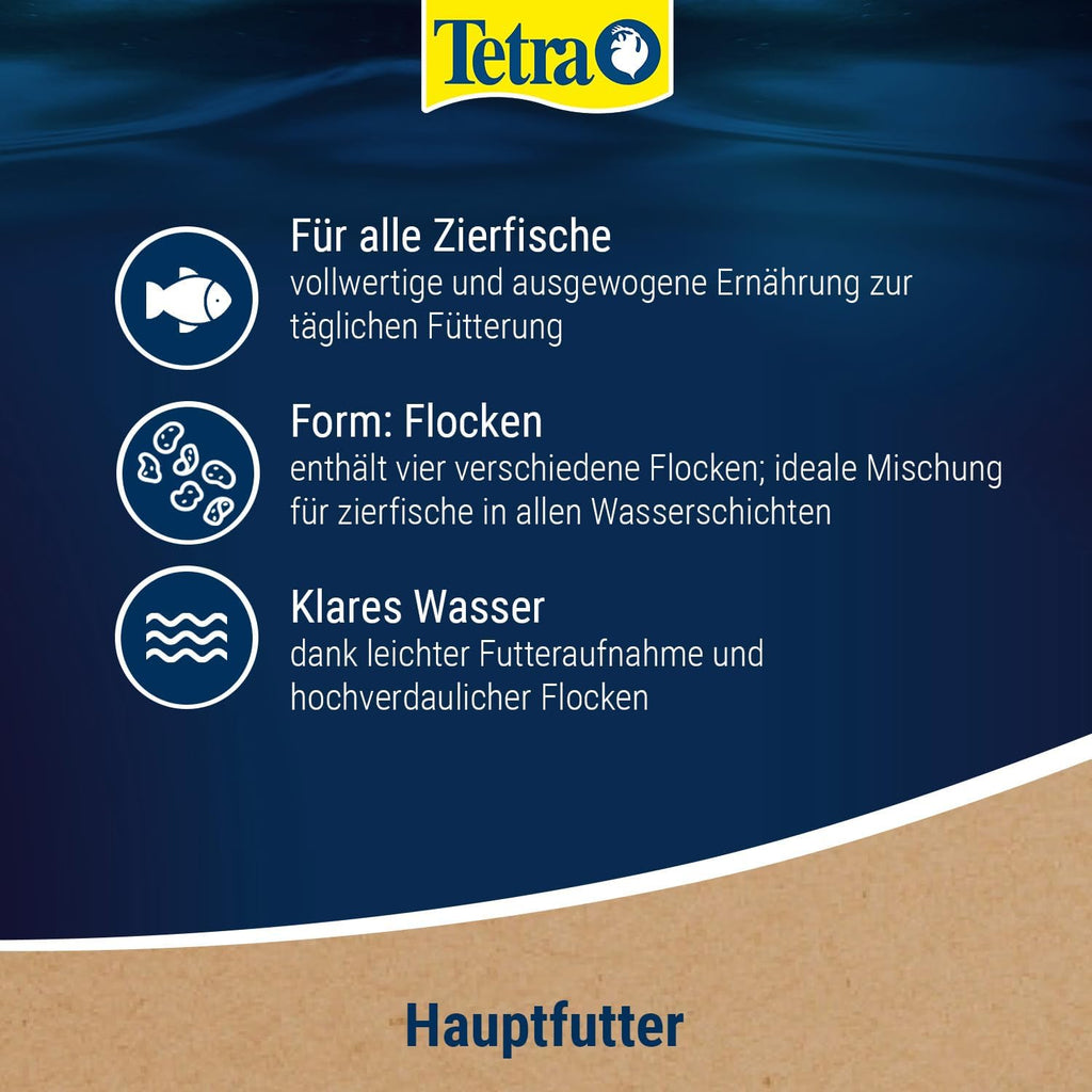 Tetra Min Menu Fischfutter mit 4 Spezialflocken fuer Zierfische