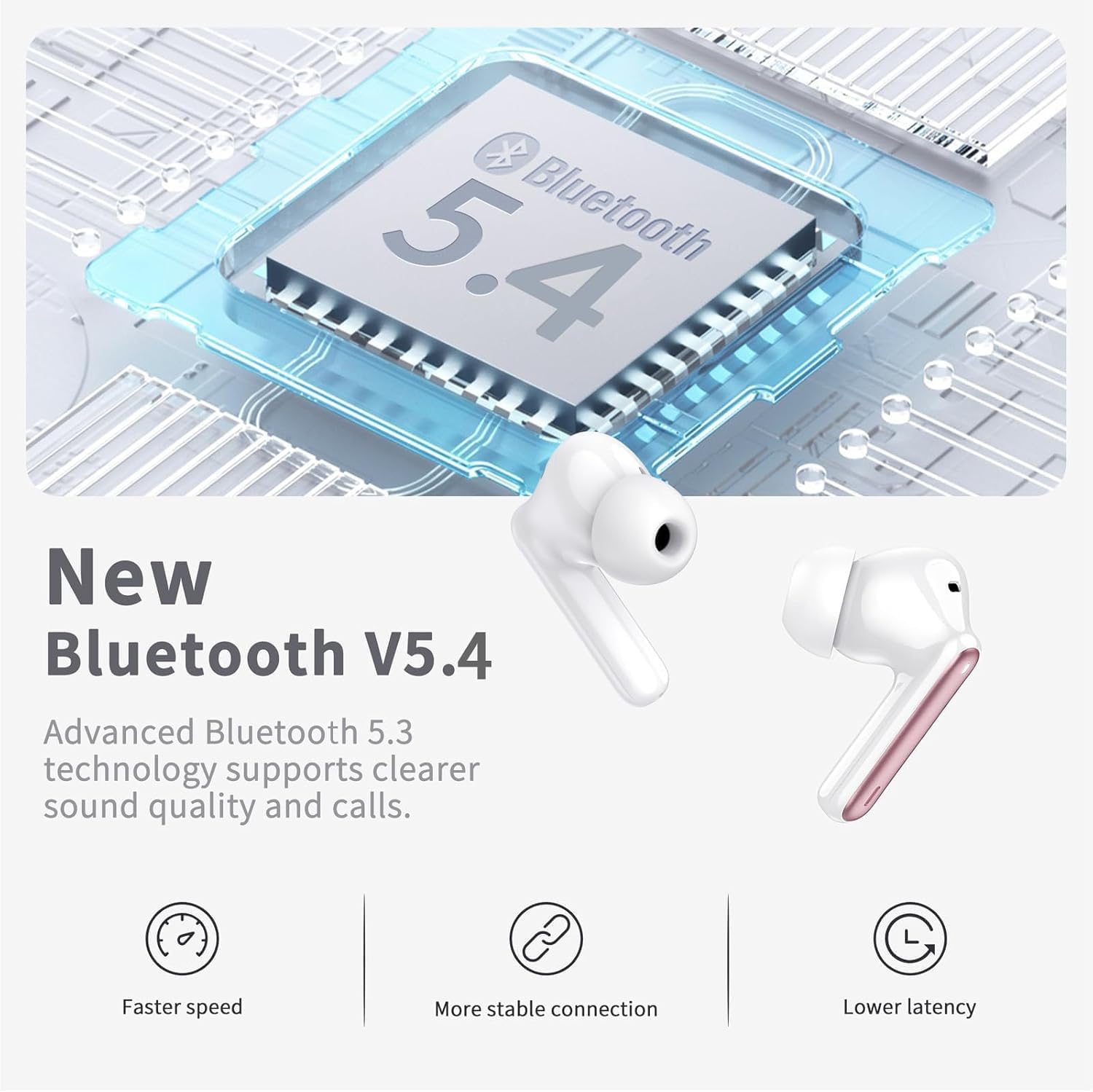 Bluetooth In-Ear Kopfhoerer 5.4 Noise Cancelling 40 Std Akku LED Anzeige