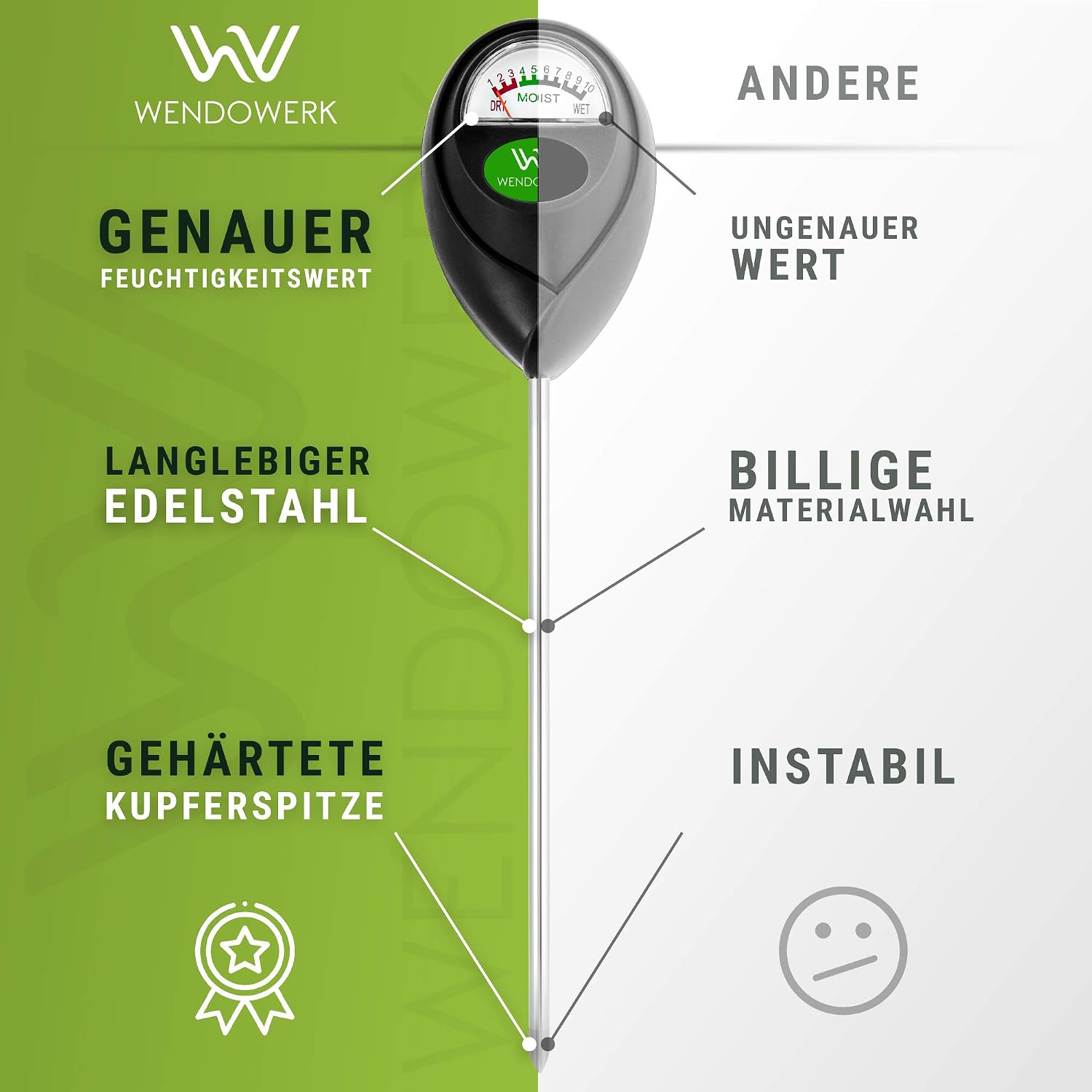 Wendowerk Bodenfeuchtemesser Pflanze gruen/schwarz ohne Batterie Analoger Tester