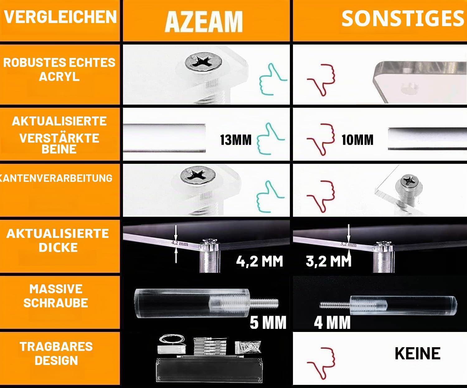 Acryl Riser Display Regal fuer Amiibo und Funko Pop Figuren, schwarz, Tischstaende