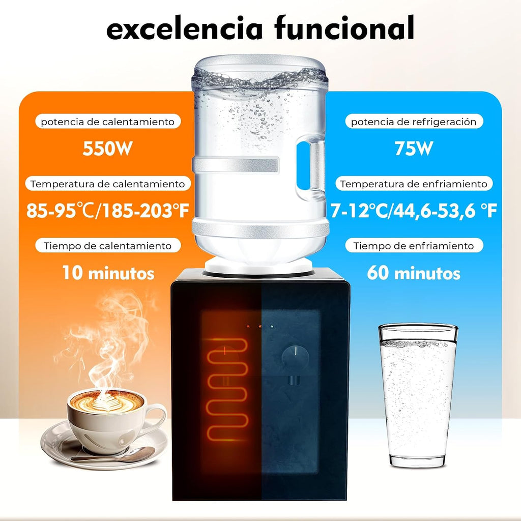 Elektrischer Wasserspender mit Kuehlung 550W Heizt 85-95°C Schnell fuer Buero Zuhau