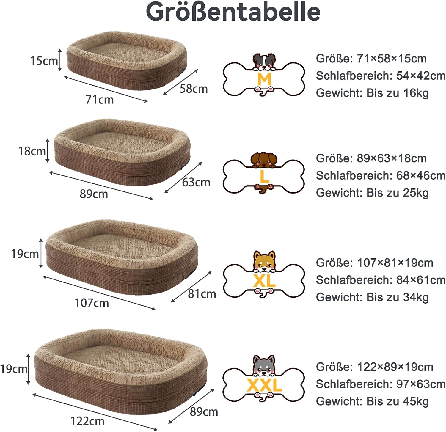 Orthopaedisches Hundebett mit Nackenrolle fuer mittelgrosse Hunde 15cm-19cm