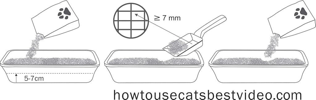 Katzenstreu Cat's Best Original 5- Klumpstreu verschiedene Sorten