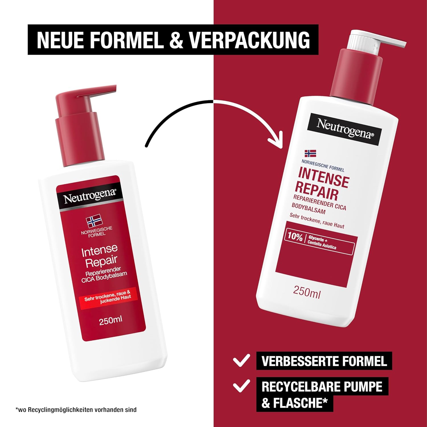 Neutrogena Norwegian Formula Cica Body Balm Pflege sehr trockene Haut