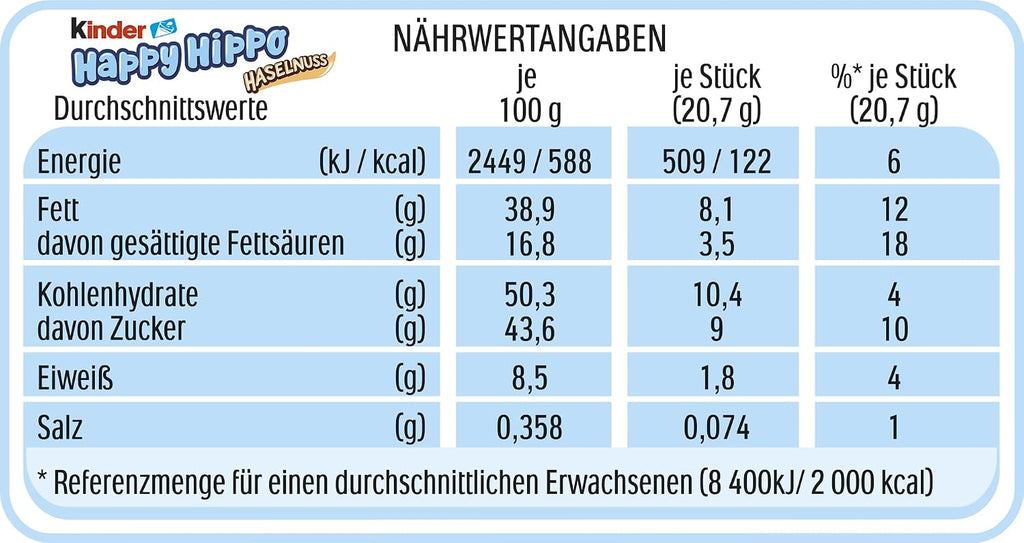 Kinder Happy Hippo Kakao 5er Pack knusprige Waffel mit Milch Kakaocreme