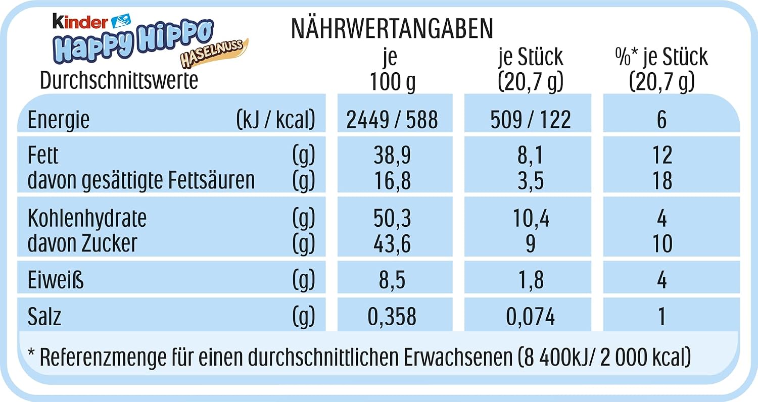 Kinder Happy Hippo Kakao 5er Pack knusprige Waffel mit Milch Kakaocreme
