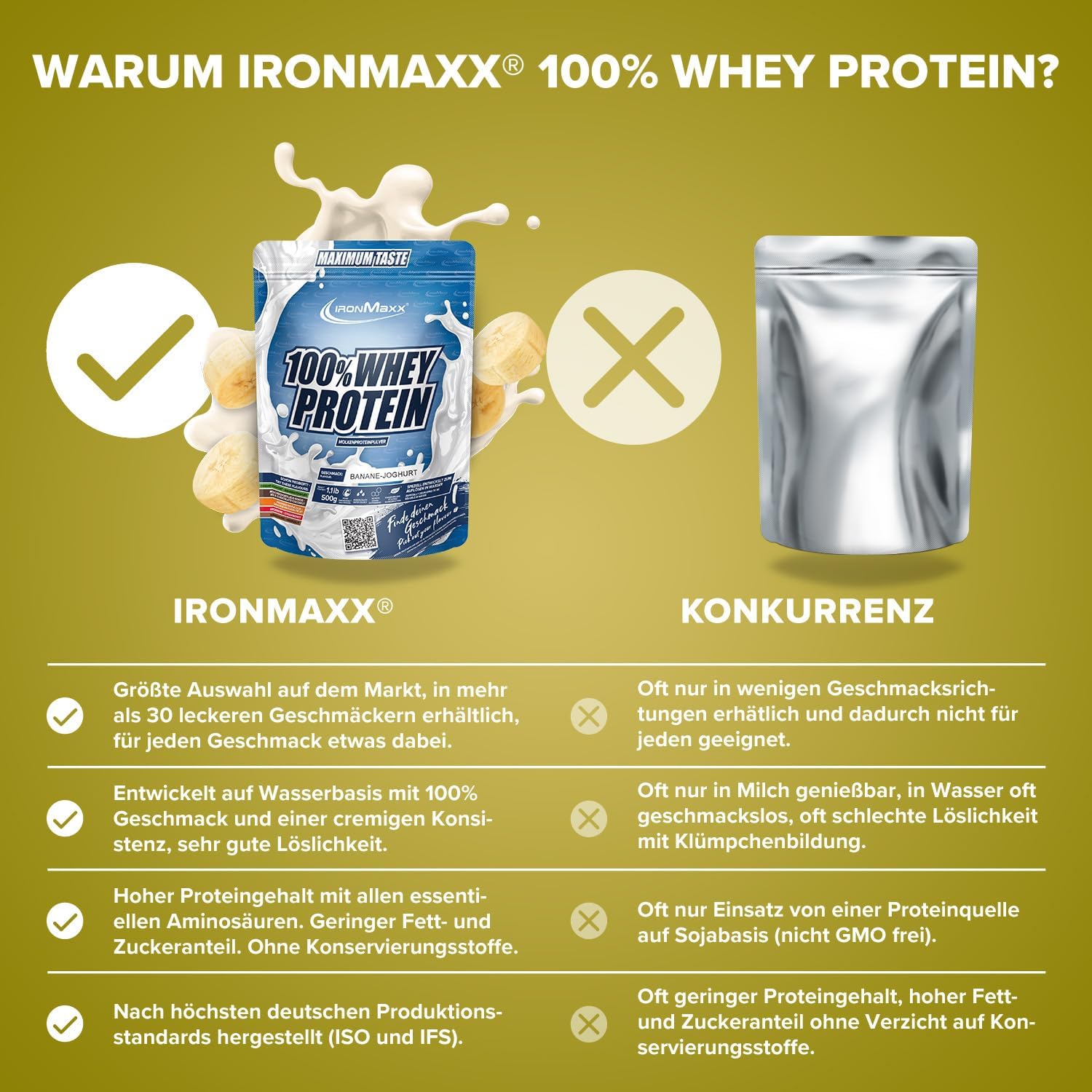 Ironmaxx 100% Whey Protein Pulver Schokolade, verschiedene Sorten