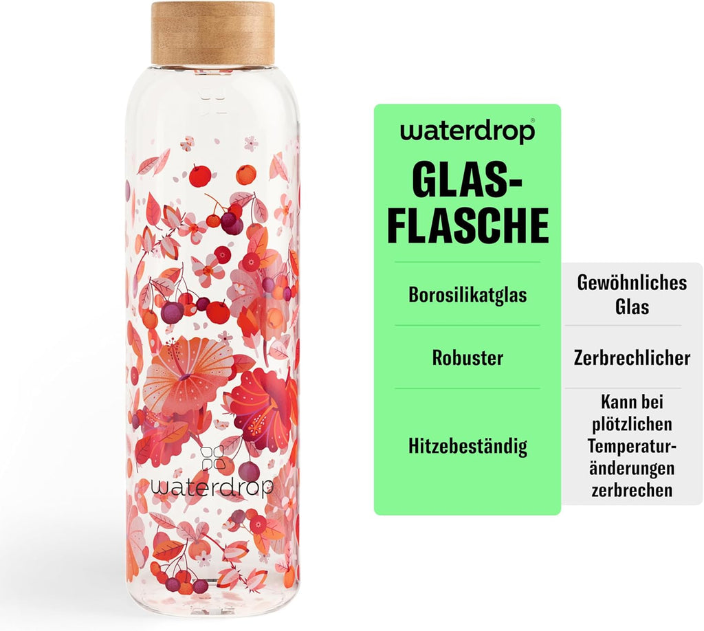 Waterdrop Glas Trinkflasche kohlensaeuregeeignet BPA-frei mit Huelle