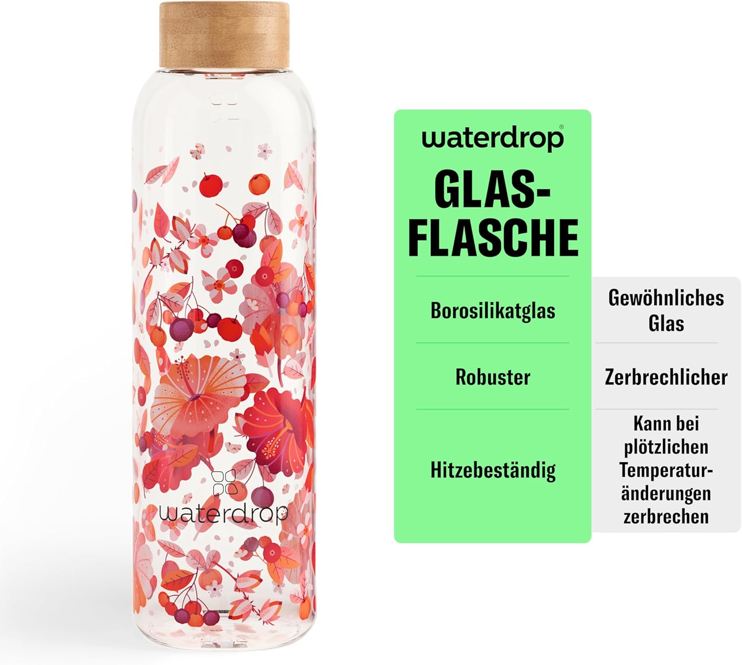 Waterdrop Glas Trinkflasche kohlensaeuregeeignet BPA-frei mit Huelle